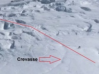 Crevasses à la Salle à manger depuis le Requin